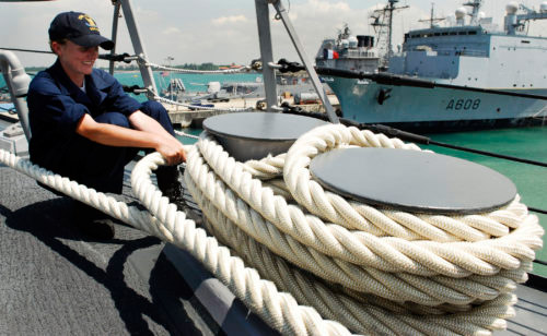 The use of mooring lines for the maritime